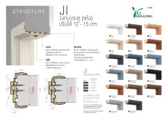 วงกบประตูรุ่น JI (แบบแห้ง) รับผนังหนา 12-15 cm.